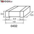 3.0pF 50V Condensatore Ceramico SMD0402 SMD113-35_T27
