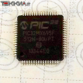 PIC32MX695F Microcontroller General Purpose and USB 32-Bit Flash  1AA21711_M22b